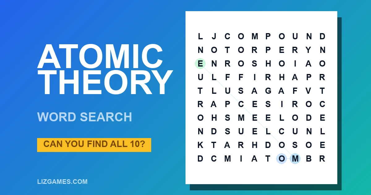 Atomic Theory Word Search